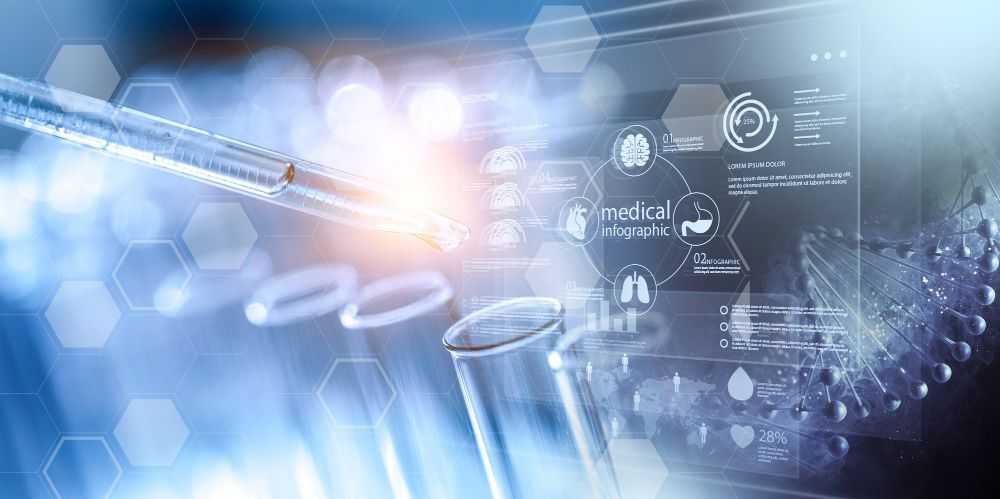 Third Edition of Maintenance 4.0 : The role in Transitioning Pharma